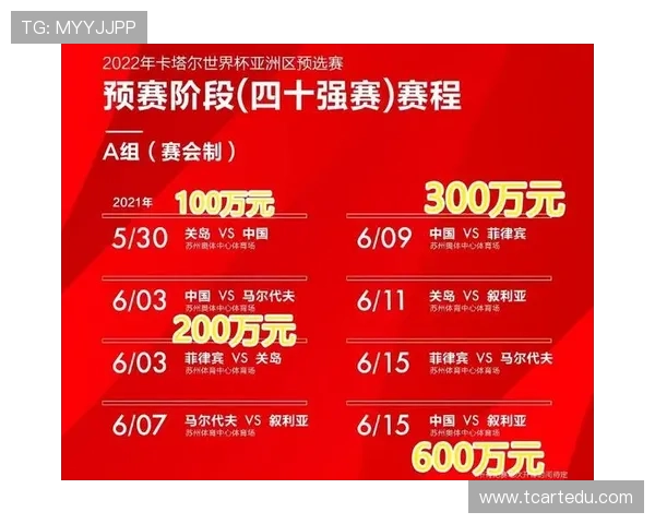 世锦赛积分榜:南京篮球队以64分领跑